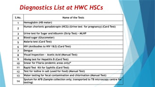 Testing At Hwc List.pdf 1_v1_MO_ UHC Introductiuon and Overview MO.pptx