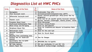 Testing At Hwc List.pdf 1_v1_MO_ UHC Introductiuon and Overview MO.pptx
