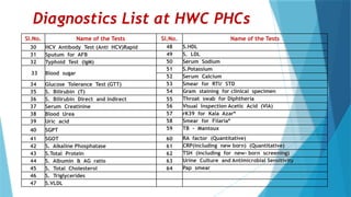 Testing At Hwc List.pdf 1_v1_MO_ UHC Introductiuon and Overview MO.pptx