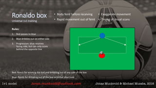 Ronaldo box
Universal 1v1 training
• Body feint before receiving
• Rapid movement out of feint
• Exaggerate movement
• Timing of visual scans
Red: Points for winning the ball and dribbling out of any side of the box
Blue: Points for dribbling out of the box on either short end
Rules:
1. Red passes to blue
2. Blue dribbles out on either side
3. Progression: blue receives
facing side, but can only score
behind the opposite line
 