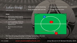 Julian Weigl
Role training
• Body feint before receiving
• Body between ball and def.
• Change of speed/direction
• Timing of visual scans
Red: Points for turning and scoring in a mini goal (representing team-mate)
Blue: Points for winning the ball and dribbling past red line
Rules:
1. Red 6 moves freely in the far
side half of the circle. Blue 8
starts outside
2. 5 starts anywhere behind red
line. Initiates drill by taking a
diagonal touch
3. Blue 8 can press as the pass
goes
6
8
5
 