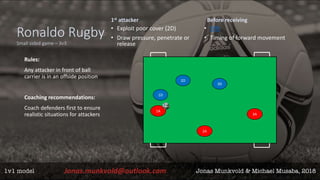 Ronaldo Rugby
Small sided game – 3v3
• Exploit poor cover (2D)
• Draw pressure, penetrate or
release
• SPB
• Timing of forward movement
Rules:
Any attacker in front of ball
carrier is in an offside position
Coaching recommendations:
Coach defenders first to ensure
realistic situations for attackers
1A
1D
3D
2D
2A
3A
1st attacker Before receiving
 