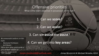 Offensive priorities
What is the team objective in possession of the ball?
1. Can we score?
2. Can we assist?
3. Can we assist the assist?
4. Can we get into key areas?
Recommended authors on this
topic:
- Raymond Verheijen
- Jed Davies
These have done great work to
give football actions an
objective framework
 
