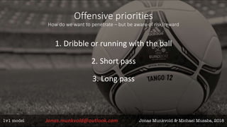Offensive priorities
How do we want to penetrate – but be aware of risk/reward
1. Dribble or running with the ball
2. Short pass
3. Long pass
 