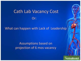 Cath Lab Vacancy Cost
Assumptions based on
projection of 6 mos vacancy
What can happen with Lack of Leadership
Or:
 