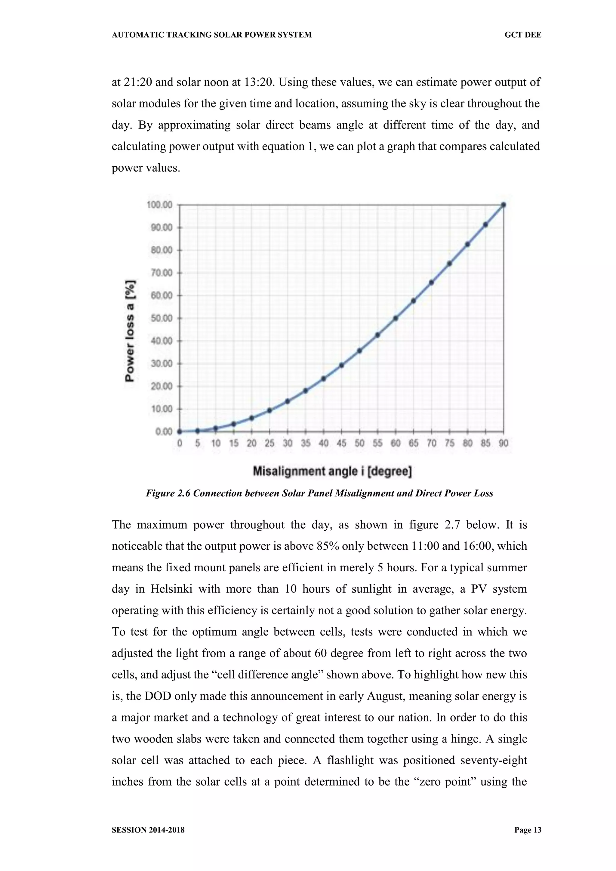 AUTOMATIC TRACKING SOLAR POWER SYSTEM GCT DEE
SESSION 2014-2018 Page 13
at 21:20 and solar noon at 13:20. Using these values, we can estimate power output of
solar modules for the given time and location, assuming the sky is clear throughout the
day. By approximating solar direct beams angle at different time of the day, and
calculating power output with equation 1, we can plot a graph that compares calculated
power values.
Figure 2.6 Connection between Solar Panel Misalignment and Direct Power Loss
The maximum power throughout the day, as shown in figure 2.7 below. It is
noticeable that the output power is above 85% only between 11:00 and 16:00, which
means the fixed mount panels are efficient in merely 5 hours. For a typical summer
day in Helsinki with more than 10 hours of sunlight in average, a PV system
operating with this efficiency is certainly not a good solution to gather solar energy.
To test for the optimum angle between cells, tests were conducted in which we
adjusted the light from a range of about 60 degree from left to right across the two
cells, and adjust the “cell difference angle” shown above. To highlight how new this
is, the DOD only made this announcement in early August, meaning solar energy is
a major market and a technology of great interest to our nation. In order to do this
two wooden slabs were taken and connected them together using a hinge. A single
solar cell was attached to each piece. A flashlight was positioned seventy-eight
inches from the solar cells at a point determined to be the “zero point” using the
 