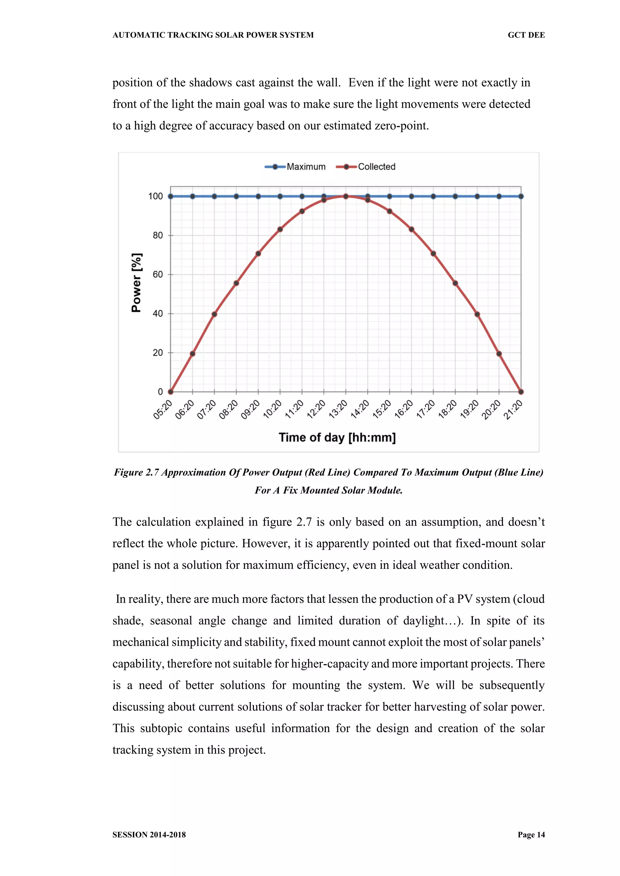 AUTOMATIC TRACKING SOLAR POWER SYSTEM GCT DEE
SESSION 2014-2018 Page 14
position of the shadows cast against the wall. Even if the light were not exactly in
front of the light the main goal was to make sure the light movements were detected
to a high degree of accuracy based on our estimated zero-point.
Figure 2.7 Approximation Of Power Output (Red Line) Compared To Maximum Output (Blue Line)
For A Fix Mounted Solar Module.
The calculation explained in figure 2.7 is only based on an assumption, and doesn’t
reflect the whole picture. However, it is apparently pointed out that fixed-mount solar
panel is not a solution for maximum efficiency, even in ideal weather condition.
In reality, there are much more factors that lessen the production of a PV system (cloud
shade, seasonal angle change and limited duration of daylight…). In spite of its
mechanical simplicity and stability, fixed mount cannot exploit the most of solar panels’
capability, therefore not suitable for higher-capacity and more important projects. There
is a need of better solutions for mounting the system. We will be subsequently
discussing about current solutions of solar tracker for better harvesting of solar power.
This subtopic contains useful information for the design and creation of the solar
tracking system in this project.
 