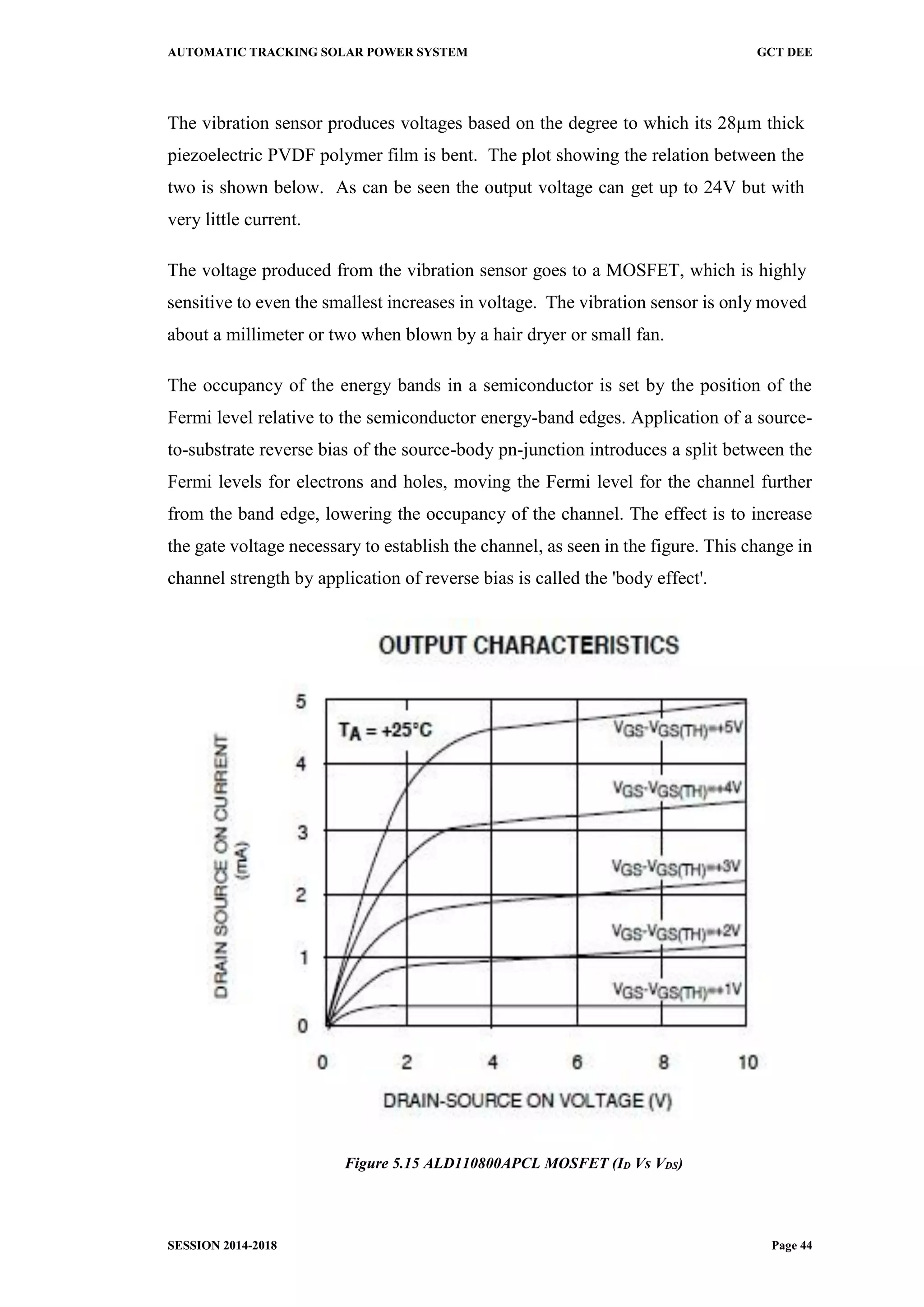 AUTOMATIC TRACKING SOLAR POWER SYSTEM GCT DEE
SESSION 2014-2018 Page 44
The vibration sensor produces voltages based on the degree to which its 28µm thick
piezoelectric PVDF polymer film is bent. The plot showing the relation between the
two is shown below. As can be seen the output voltage can get up to 24V but with
very little current.
The voltage produced from the vibration sensor goes to a MOSFET, which is highly
sensitive to even the smallest increases in voltage. The vibration sensor is only moved
about a millimeter or two when blown by a hair dryer or small fan.
The occupancy of the energy bands in a semiconductor is set by the position of the
Fermi level relative to the semiconductor energy-band edges. Application of a source-
to-substrate reverse bias of the source-body pn-junction introduces a split between the
Fermi levels for electrons and holes, moving the Fermi level for the channel further
from the band edge, lowering the occupancy of the channel. The effect is to increase
the gate voltage necessary to establish the channel, as seen in the figure. This change in
channel strength by application of reverse bias is called the 'body effect'.
Figure 5.15 ALD110800APCL MOSFET (ID Vs VDS)
 