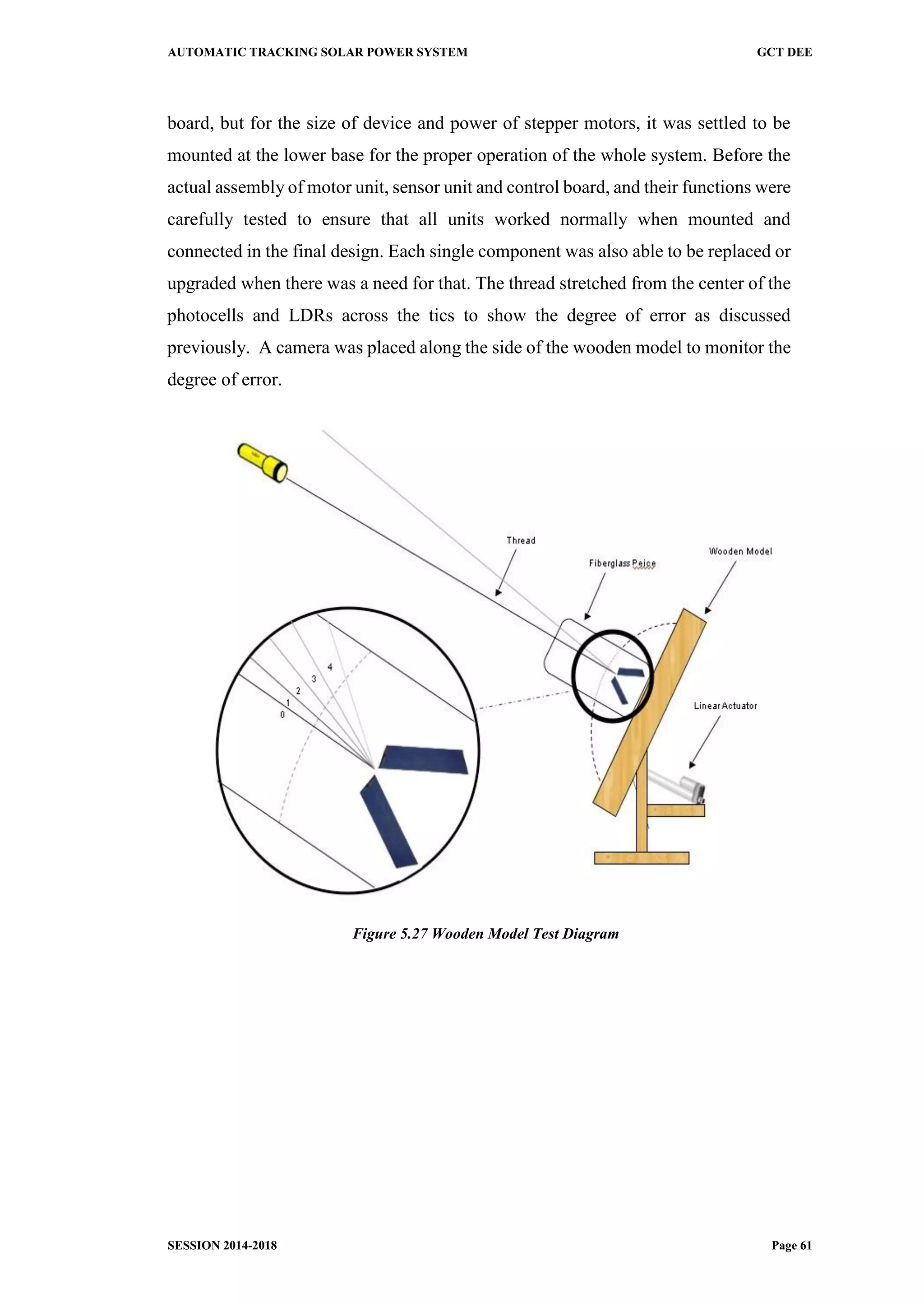 AUTOMATIC TRACKING SOLAR POWER SYSTEM GCT DEE
SESSION 2014-2018 Page 61
board, but for the size of device and power of stepper motors, it was settled to be
mounted at the lower base for the proper operation of the whole system. Before the
actual assembly of motor unit, sensor unit and control board, and their functions were
carefully tested to ensure that all units worked normally when mounted and
connected in the final design. Each single component was also able to be replaced or
upgraded when there was a need for that. The thread stretched from the center of the
photocells and LDRs across the tics to show the degree of error as discussed
previously. A camera was placed along the side of the wooden model to monitor the
degree of error.
Figure 5.27 Wooden Model Test Diagram
 