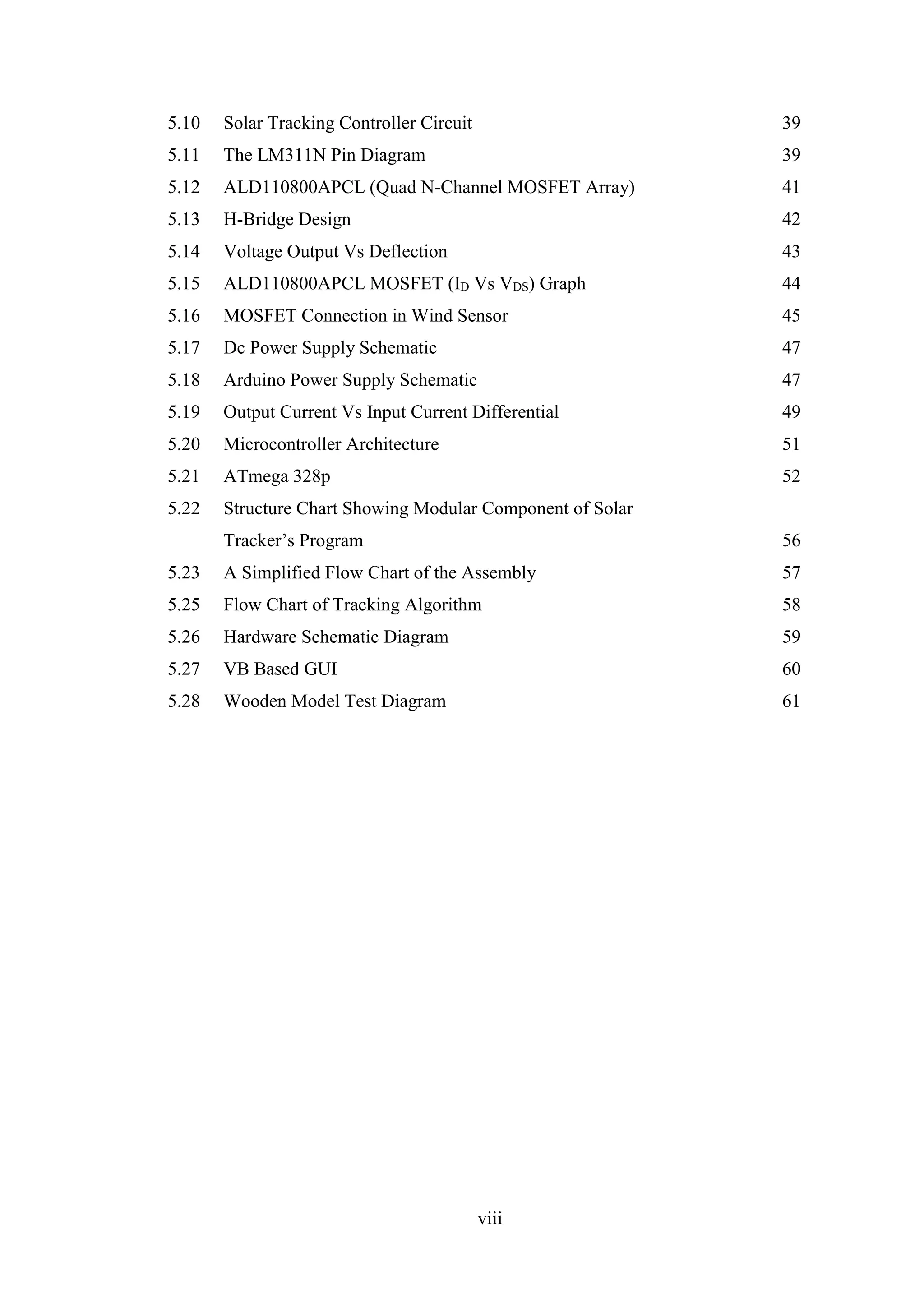 viii
5.10 Solar Tracking Controller Circuit 39
5.11 The LM311N Pin Diagram 39
5.12 ALD110800APCL (Quad N-Channel MOSFET Array) 41
5.13 H-Bridge Design 42
5.14 Voltage Output Vs Deflection 43
5.15 ALD110800APCL MOSFET (ID Vs VDS) Graph 44
5.16 MOSFET Connection in Wind Sensor 45
5.17 Dc Power Supply Schematic 47
5.18 Arduino Power Supply Schematic 47
5.19 Output Current Vs Input Current Differential 49
5.20 Microcontroller Architecture 51
5.21 ATmega 328p 52
5.22 Structure Chart Showing Modular Component of Solar
Tracker’s Program 56
5.23 A Simplified Flow Chart of the Assembly 57
5.25 Flow Chart of Tracking Algorithm 58
5.26 Hardware Schematic Diagram 59
5.27 VB Based GUI 60
5.28 Wooden Model Test Diagram 61
 