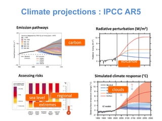 Ipcc Ar5 Risk Climate change phenomenon: a global science update | PDF