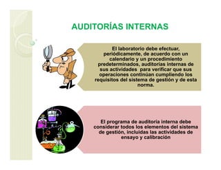AUDITORÍAS INTERNAS
El laboratorio debe efectuar,
periódicamente, de acuerdo con un
calendario y un procedimiento
predeterminados, auditorías internas de
sus actividades para verificar que sus
operaciones continúan cumpliendo los
requisitos del sistema de gestión y de esta
norma.
El programa de auditoría interna debe
considerar todos los elementos del sistema
de gestión, incluidas las actividades de
ensayo y calibración
 