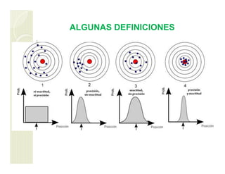 ALGUNAS DEFINICIONES
 
