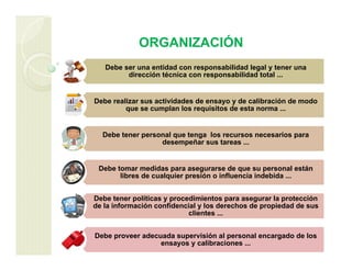 ORGANIZACIÓN
Debe ser una entidad con responsabilidad legal y tener una
dirección técnica con responsabilidad total ...
Debe realizar sus actividades de ensayo y de calibración de modo
que se cumplan los requisitos de esta norma ...
Debe tener personal que tenga los recursos necesarios para
desempeñar sus tareas ...
Debe tomar medidas para asegurarse de que su personal están
libres de cualquier presión o influencia indebida ...
Debe tener políticas y procedimientos para asegurar la protección
de la información confidencial y los derechos de propiedad de sus
clientes ...
Debe proveer adecuada supervisión al personal encargado de los
ensayos y calibraciones ...
 