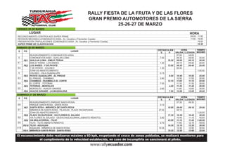 RALLY FIESTA DE LA FRUTA Y DE LAS FLORES
                                                            GRAN PREMIO AUTOMOTORES DE LA SIERRA
                                                                        25-26-27 DE MARZO
VIERNES 25 DE MARZO
             LUGAR                                                                                                HORA
RECONOCIMIENTO CONTROLADO SUPER PRIME                                                                              09:00 - 11:00
REVISION MECANICA (COMONUEVO ASSA - Av. Cevallos y Filomentor Cuesta)                                              11:00 - 16:00
PRESENTACIÓN TRIPULACIONES (COMONUEVO ASSA - Av. Cevallos y Filomentor Cuesta)                                             18:00
SUPER PRIME DE CLASIFICACION                                                                                               19:30
SABADO 26 DE MARZO
                                             LUGAR                                      DISTANCIA KM         HORA       TIEMPO
 E    P.E.
                                                                                           E.    P.     SALIDA LLEGADA MAXIMO
             REAGRUPAMIENTO (COMONUEVOS ASSA)                                                            07:00    08:00
 E           COMONUEVOS ASSA - QUILLAN LOMA                                              7.00            08:30    08:50   30:00
      PE1    QUILLAN LOMA - EMILIO TERAN                                                        19.30    09:00    09:15   30:00
E1           EMILIO TERAN - LOS ANDES                                                    1.20            09:15    09:30   20:00
      PE2    LOS ANDES - Y DE PATATE                                                            13.00    09:30    09:40   25:00
E2           Y DE PATATE - COLISEO                                                       1.30            09:40
             ZONA DE ABASTECIMIENTO                                                                                     1:00:00
 E           COLISEO - VIA A GUADALUPE                                                   0.15
      PE3    PATATE GUADALUPE - EL PINGUE                                                        9.50   10:40    10:50      25:00
E3           EL PINGUE - CHAMBAG                                                         3.90           10:50    11:05      30:00
      PE4    CHAMBAG - HUAMBALO EL CORTE                                                        12.10   11:05    11:15      25:00
E4           EL CORTE - TOTORAS                                                          7.00           11:15    11:35      35:00
      PE5    TOTORAS - MONTALVO                                                                  4.00   11:35    11:40      20:00
E5           MONTALVO - HUACHI GRANDE                                                    3.60           11:40    12:00      30:00
      PE6    HUACHI GRANDE - LA MAGDALENA                                                        7.50   12:00    12:05      20:00
DOMINGO 27 DE MARZO
                                             LUGAR                                      DISTANCIA KM         HORA       TIEMPO
 E    P.E.
                                                                                           E.    P.     SALIDA LLEGADA MAXIMO
             REAGRUPAMIENTO (PARQUE SANTA ROSA)                                                          07:30    08:30
E6           PARQUE SANTA ROSA - SANTA ROSA                                              0.10
      PE7    SANTA ROSA - MIÑARICA DE SANTA ROSA                                                10.80   09:00    09:10      25:00
E7           MIÑARICA DE SANTA ROSA - PILAHUIN - PLAZA YACSAPUSAN                       27.00           09:10
             ZONA DE ABASTECIMIENTO                                                                                       1:20:00
      PE8    PLAZA YACSAPUSAN - VIA FLORES EL SALADO                                            17.30   10:30    10:45      30:00
E8           VIA FLORES EL SALADO - DESVIO MULACORRAL (ABASTO REMOTO)                    2.80           10:45    11:15      40:00
      PE9    VIA MULACORRAL - TILIVI                                                            43.00   11:15    11:45    1:00:00
E9           TILIVI - TILIVI (ABASTO REMOTO)                                             0.70           11:45    12:15      40:00
      PE10   TILIVI - AGUAJAN                                                                   14.30   12:15    12:30      30:00
E10          AGUAJAN - MIÑARICA DE SANTA ROSA                                           10.35           12:30    12:50      30:00
      PE11   MIÑARICA SANTA ROSA - SANTA ROSA                                                   10.35   12:50    13:00      25:00

El reconocimiento debe realizarse máximo a 60 kph, respetando el cruce de zonas pobladas, se realizará monitoreo para
              el cumplimiento de la velocidad establecida, en caso de incumplirla se sancionará al piloto.
                                                              www.rallyecuador.com
 