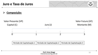 Aula 1 - Valor do Dinheiro no TEmpo | PPTX