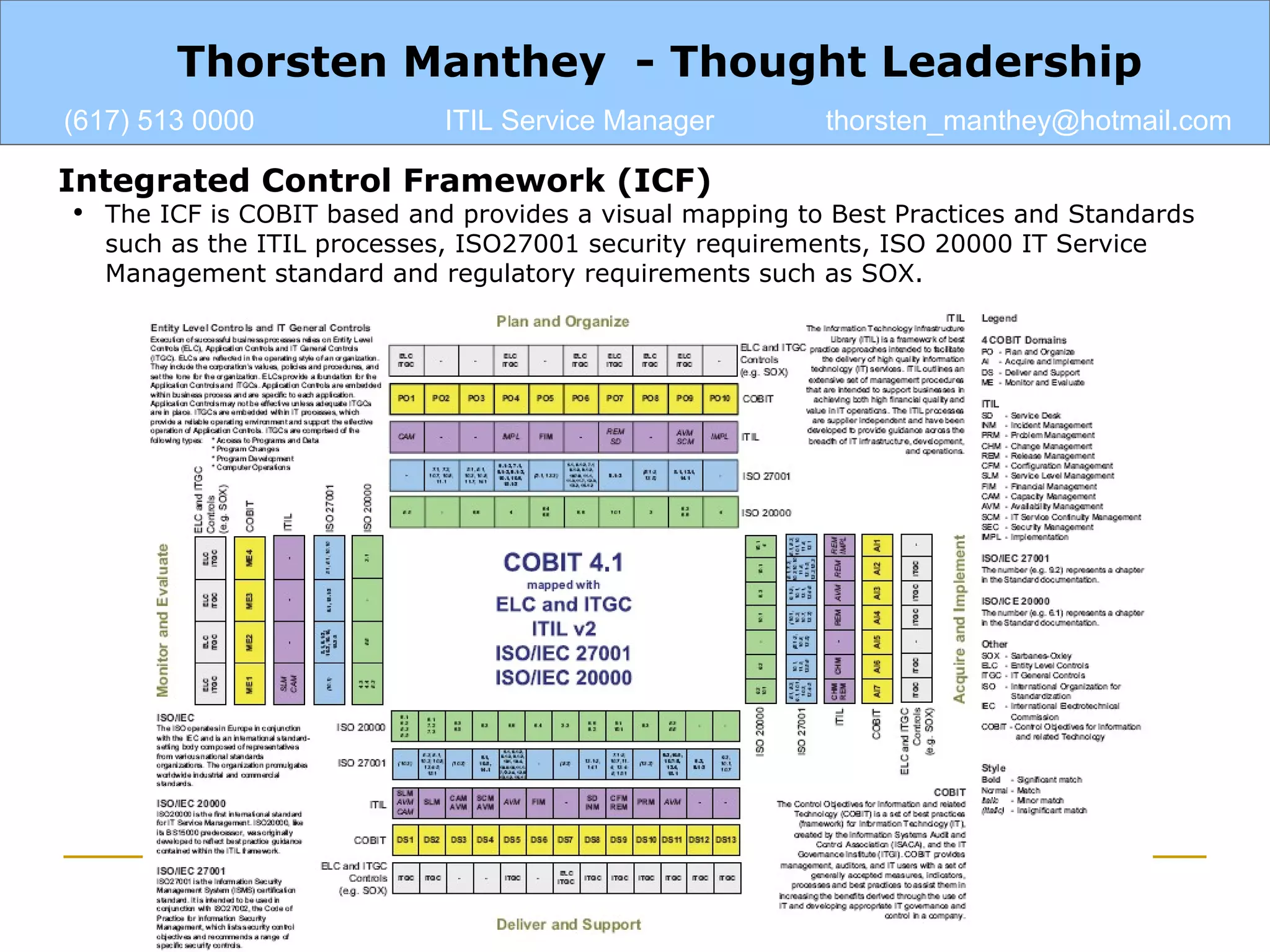 Integrated Control Framework (ICF) The ICF is COBIT based and provides a visual mapping to Best Practices and Standards such as the ITIL processes, ISO27001 security requirements, ISO 20000 IT Service Management standard and regulatory requirements such as SOX. Thorsten Manthey  - Thought Leadership (617) 513 0000 ITIL Service Manager [email_address] 