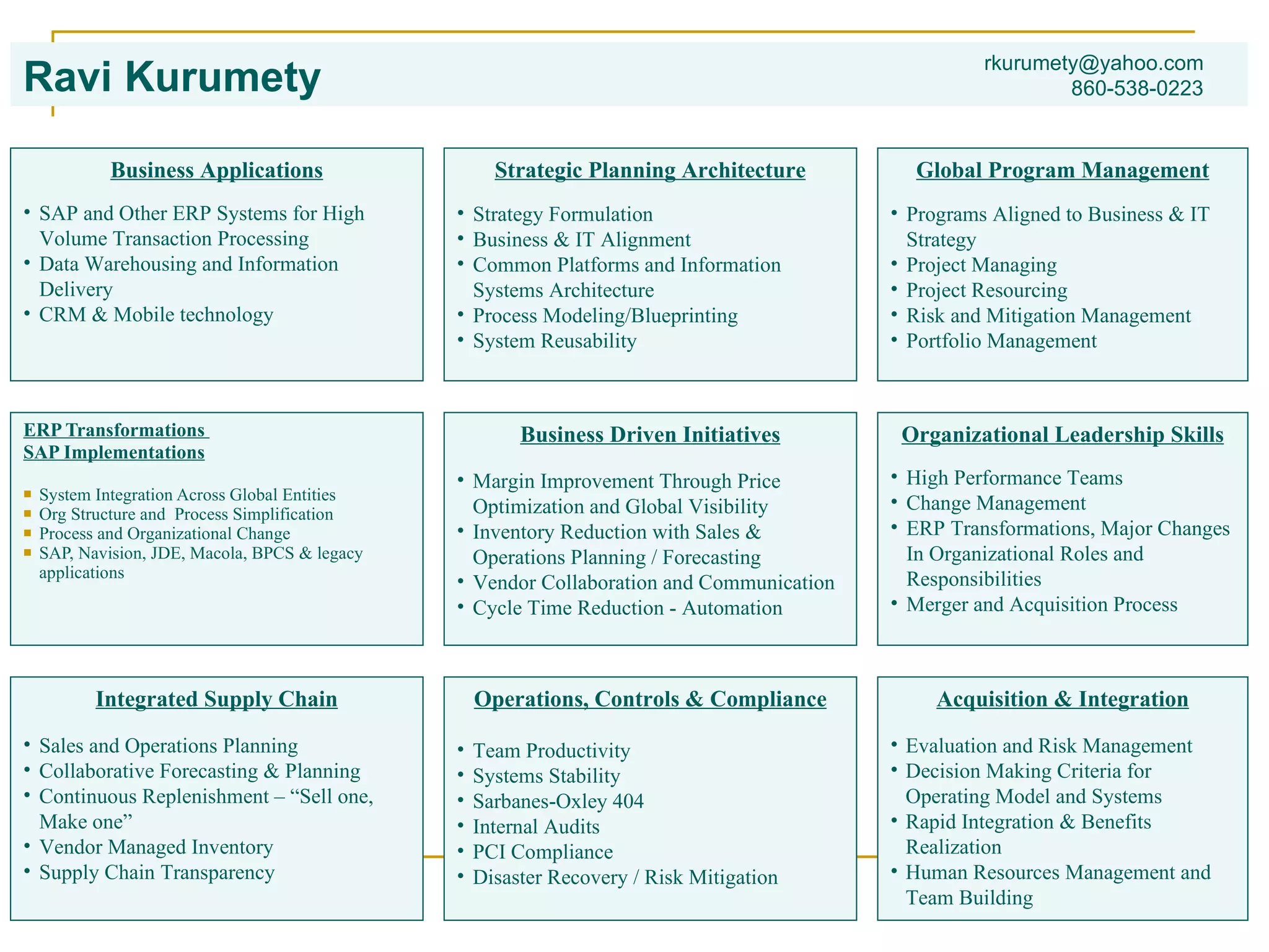 ERP Transformations  SAP Implementations System Integration Across Global Entities Org Structure and  Process Simplification Process and Organizational Change SAP, Navision, JDE, Macola, BPCS & legacy applications Business Applications SAP and Other ERP Systems for High Volume Transaction Processing Data Warehousing and Information Delivery CRM & Mobile technology Global Program Management Programs Aligned to Business & IT Strategy Project Managing Project Resourcing Risk and Mitigation Management Portfolio Management Strategic Planning Architecture Strategy Formulation Business & IT Alignment Common Platforms and Information Systems Architecture Process Modeling/Blueprinting System Reusability Business Driven Initiatives Margin Improvement Through Price Optimization and Global Visibility Inventory Reduction with Sales & Operations Planning / Forecasting Vendor Collaboration and Communication Cycle Time Reduction - Automation Organizational Leadership Skills High Performance Teams Change Management ERP Transformations, Major Changes In Organizational Roles and Responsibilities Merger and Acquisition Process Operations, Controls & Compliance Team Productivity Systems Stability Sarbanes-Oxley 404 Internal Audits PCI Compliance Disaster Recovery / Risk Mitigation Integrated Supply Chain Sales and Operations Planning Collaborative Forecasting & Planning Continuous Replenishment – “Sell one, Make one”  Vendor Managed Inventory Supply Chain Transparency Acquisition & Integration Evaluation and Risk Management Decision Making Criteria for  Operating Model and Systems Rapid Integration & Benefits Realization Human Resources Management and Team Building Ravi Kurumety   [email_address] 860-538-0223 