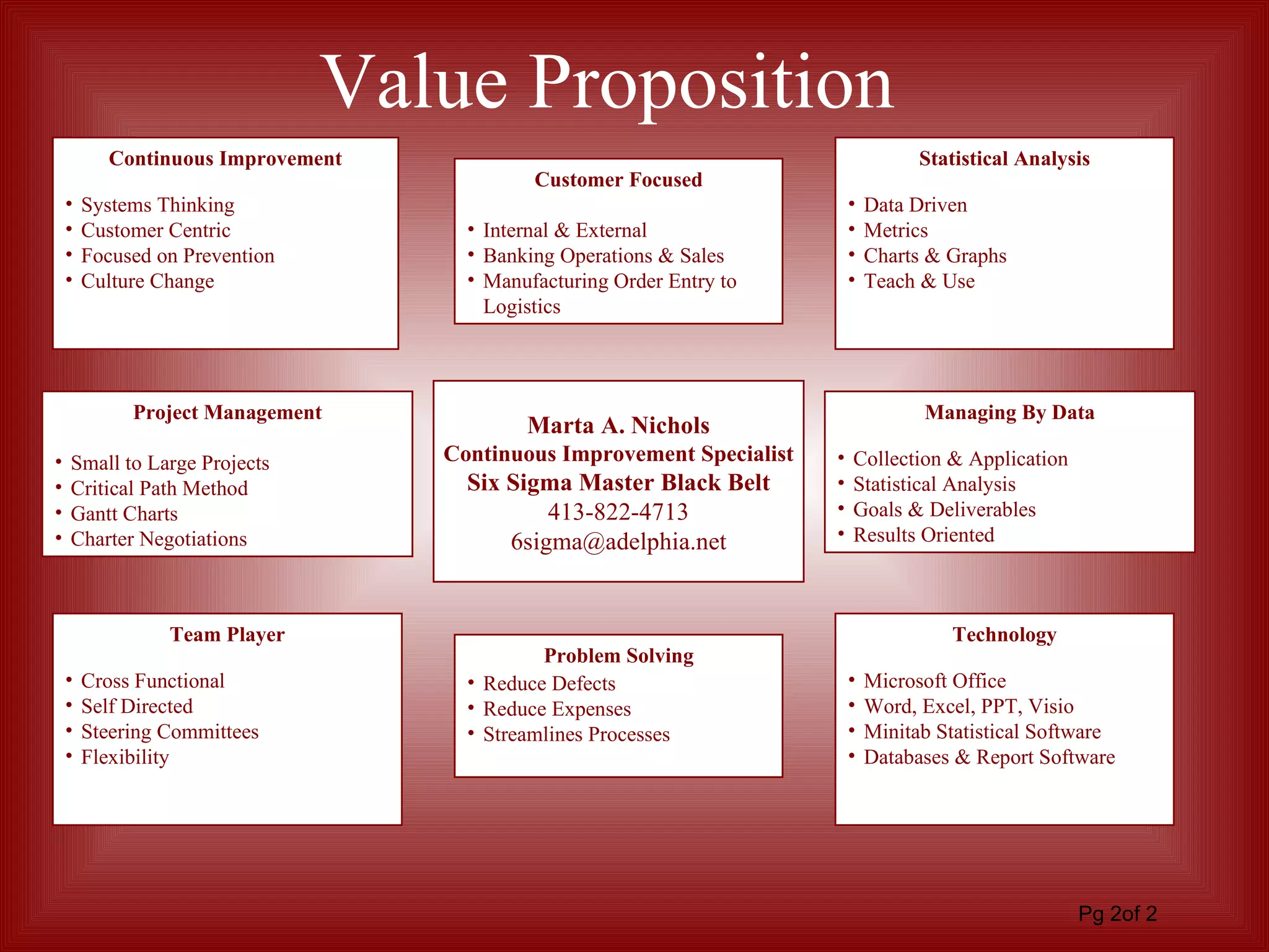 Continuous Improvement Systems Thinking Customer Centric Focused on Prevention Culture Change Statistical Analysis Data Driven Metrics Charts & Graphs Teach & Use Marta A. Nichols Continuous Improvement Specialist Six Sigma Master Black Belt 413-822-4713 [email_address] Problem Solving Reduce Defects Reduce Expenses Streamlines Processes Managing By Data Collection & Application Statistical Analysis Goals & Deliverables Results Oriented Customer Focused Internal & External Banking Operations & Sales Manufacturing Order Entry to Logistics Project Management Small to Large Projects Critical Path Method Gantt Charts Charter Negotiations Team Player Cross Functional Self Directed Steering Committees Flexibility Technology Microsoft Office Word, Excel, PPT, Visio Minitab Statistical Software Databases & Report Software Value Proposition Pg 2of 2 