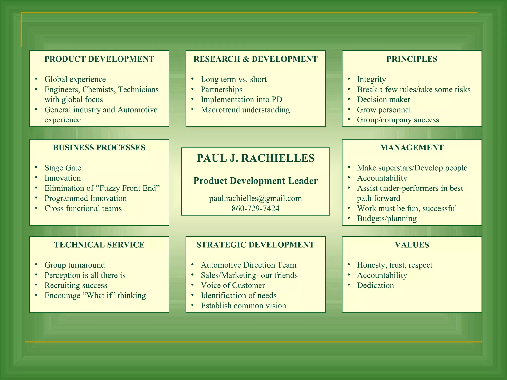 PRODUCT DEVELOPMENT Global experience Engineers, Chemists, Technicians with global focus General industry and Automotive experience TECHNICAL SERVICE Group turnaround Perception is all there is Recruiting success Encourage “What if” thinking BUSINESS PROCESSES Stage Gate Innovation Elimination of “Fuzzy Front End” Programmed Innovation Cross functional teams  STRATEGIC DEVELOPMENT Automotive Direction Team Sales/Marketing- our friends Voice of Customer Identification of needs Establish common vision VALUES Honesty, trust, respect Accountability Dedication MANAGEMENT Make superstars/Develop people Accountability Assist under-performers in best path forward Work must be fun, successful Budgets/planning PRINCIPLES Integrity Break a few rules/take some risks Decision maker Grow personnel Group/company success RESEARCH & DEVELOPMENT Long term vs. short Partnerships Implementation into PD Macrotrend understanding PAUL J. RACHIELLES Product Development Leader [email_address] 860-729-7424 