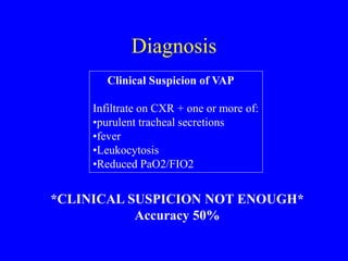 Diagnosis
Clinical Suspicion of VAP
Infiltrate on CXR + one or more of:
•purulent tracheal secretions
•fever
•Leukocytosis
•Reduced PaO2/FIO2
*CLINICAL SUSPICION NOT ENOUGH*
Accuracy 50%
 