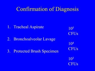 Confirmation of Diagnosis
1. Tracheal Aspirate
2. Bronchoalveolar Lavage
3. Protected Brush Specimen
105
CFUs
104
CFUs
103
CFUs
 