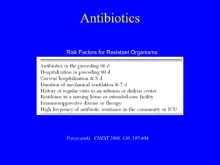 Antibiotics
Risk Factors for Resistant Organisms
Porzecanski. CHEST 2006, 130, 597-604
 