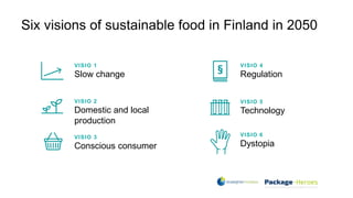 Six visions of sustainable food in Finland in 2050
VISIO 1
Slow change
VISIO 2
Domestic and local
production
VISIO 3
Conscious consumer
VISIO 4
Regulation
VISIO 5
Technology
VISIO 6
Dystopia
 