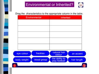 Environmental or Inherited?
 
