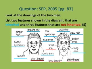 Question: SEP, 2005 [pg. 83]
Look at the drawings of the two men.
List two features shown in the diagram, that are
inherited and three features that are not inherited. (5)
 