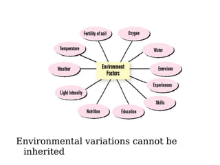 Environmental variations cannot be
inherited
 