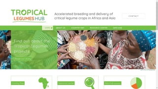 Research Program Genetic Gains (RPGG) Review Meeting 2021: Update on Tropical Legumes Projects (2007- 2020) By Dr Rajeev K Varshney