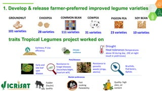 Research Program Genetic Gains (RPGG) Review Meeting 2021: Update on Tropical Legumes Projects (2007- 2020) By Dr Rajeev K Varshney