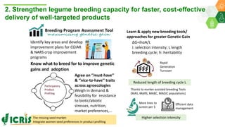 Research Program Genetic Gains (RPGG) Review Meeting 2021: Update on Tropical Legumes Projects (2007- 2020) By Dr Rajeev K Varshney
