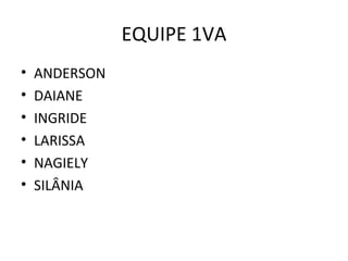 EQUIPE 1VA ANDERSON DAIANE INGRIDE LARISSA NAGIELY SILÂNIA 