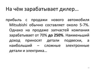 На чём зарабатывает дилер… прибыль с продажи нового автомобиля Mitsubishi обычно составляет около 5-7%. Однако на продаже запчастей компания зарабатывает от 70%  до 250% . Наименьший доход приносят детали подвески, а наибольший – сложные электронные детали и электрика… 