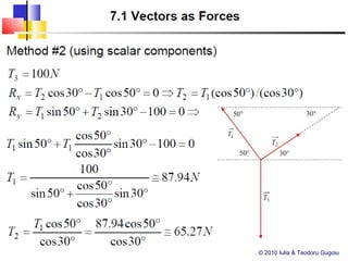 1 vectors as_forces | PPT
