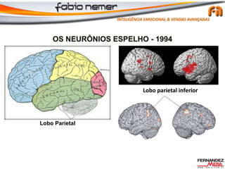 OS NEURÔNIOS ESPELHO - 1994
Lobo Parietal
Lobo parietal inferior
INTELIGÊNCIA EMOCIONAL & VENDAS AVANÇADAS
 