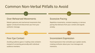 Unintentional Communication Examples Mastering Verbal and Non-Verbal Communication for Authentic Connection ...