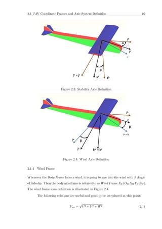 Guidance, Control and Trajectory Tracking of Small Fixed Wing Unmanned ...