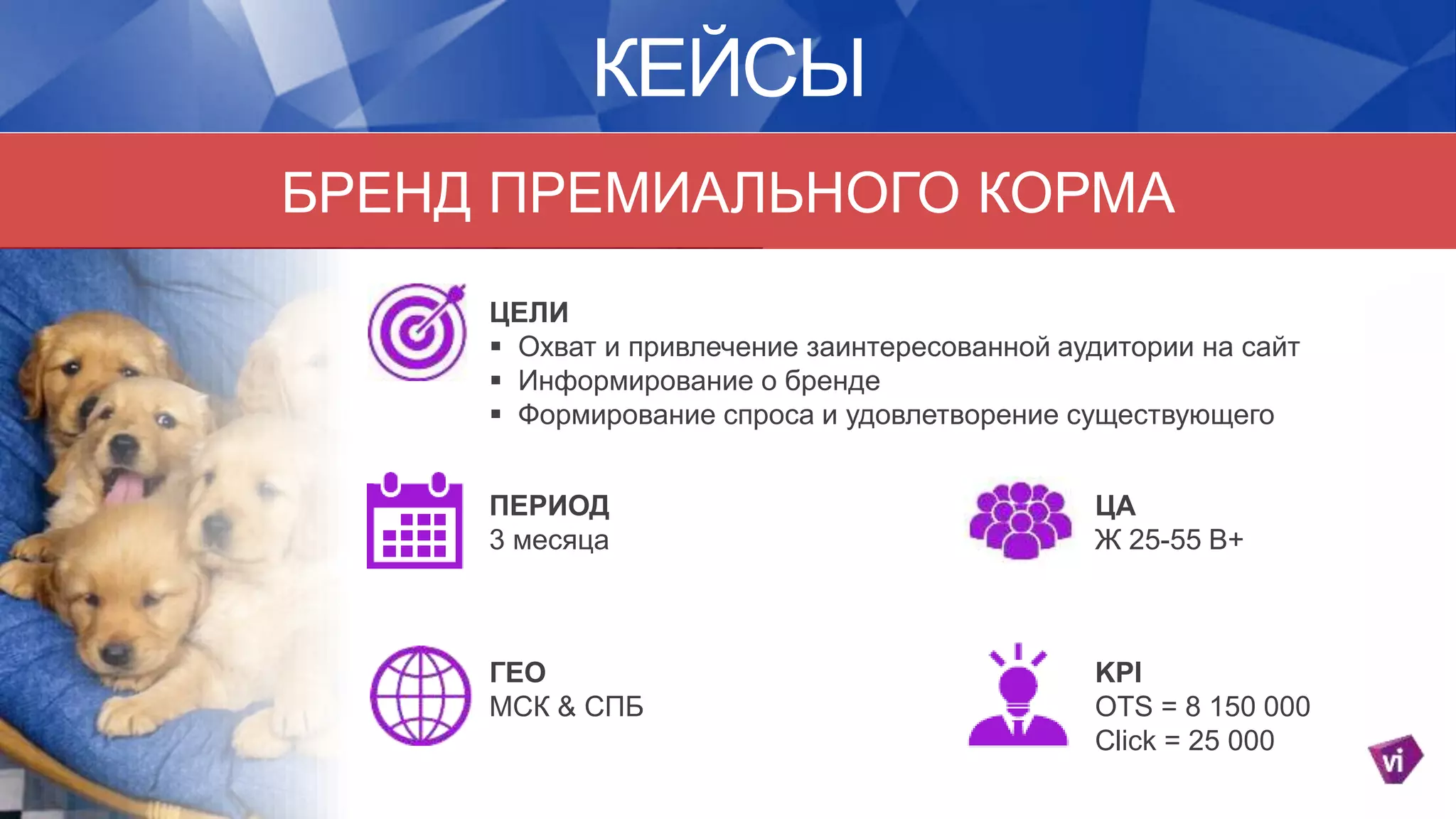 КЕЙСЫ
ПЕРИОД
3 месяца
ГЕО
МСК & СПБ
ЦА
Ж 25-55 В+
KPI
OTS = 8 150 000
Click = 25 000
ЦЕЛИ
 Охват и привлечение заинтересованной аудитории на сайт
 Информирование о бренде
 Формирование спроса и удовлетворение существующего
БРЕНД ПРЕМИАЛЬНОГО КОРМА
 