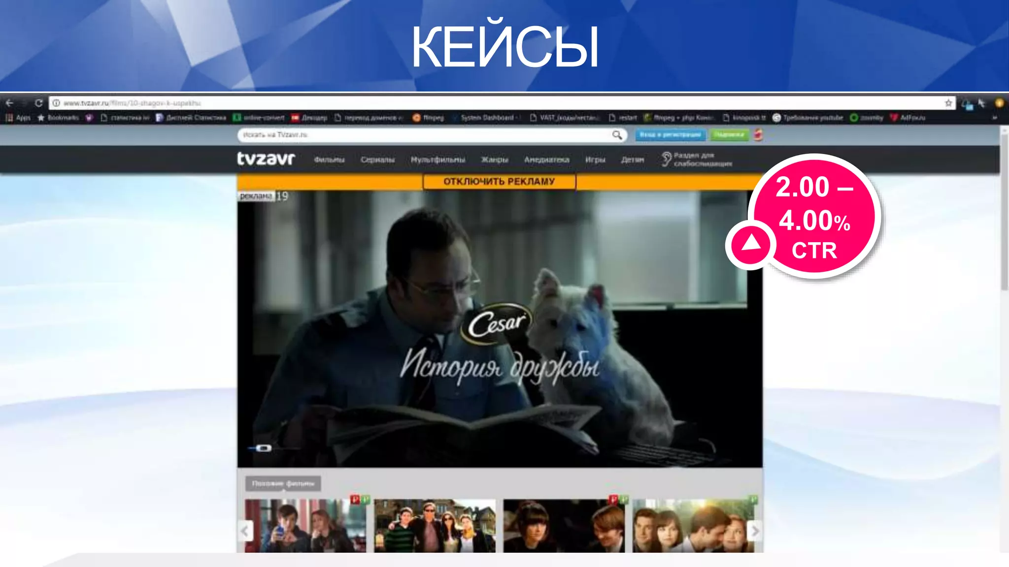 КЕЙСЫ
2.00 –
4.00%
CTR
 