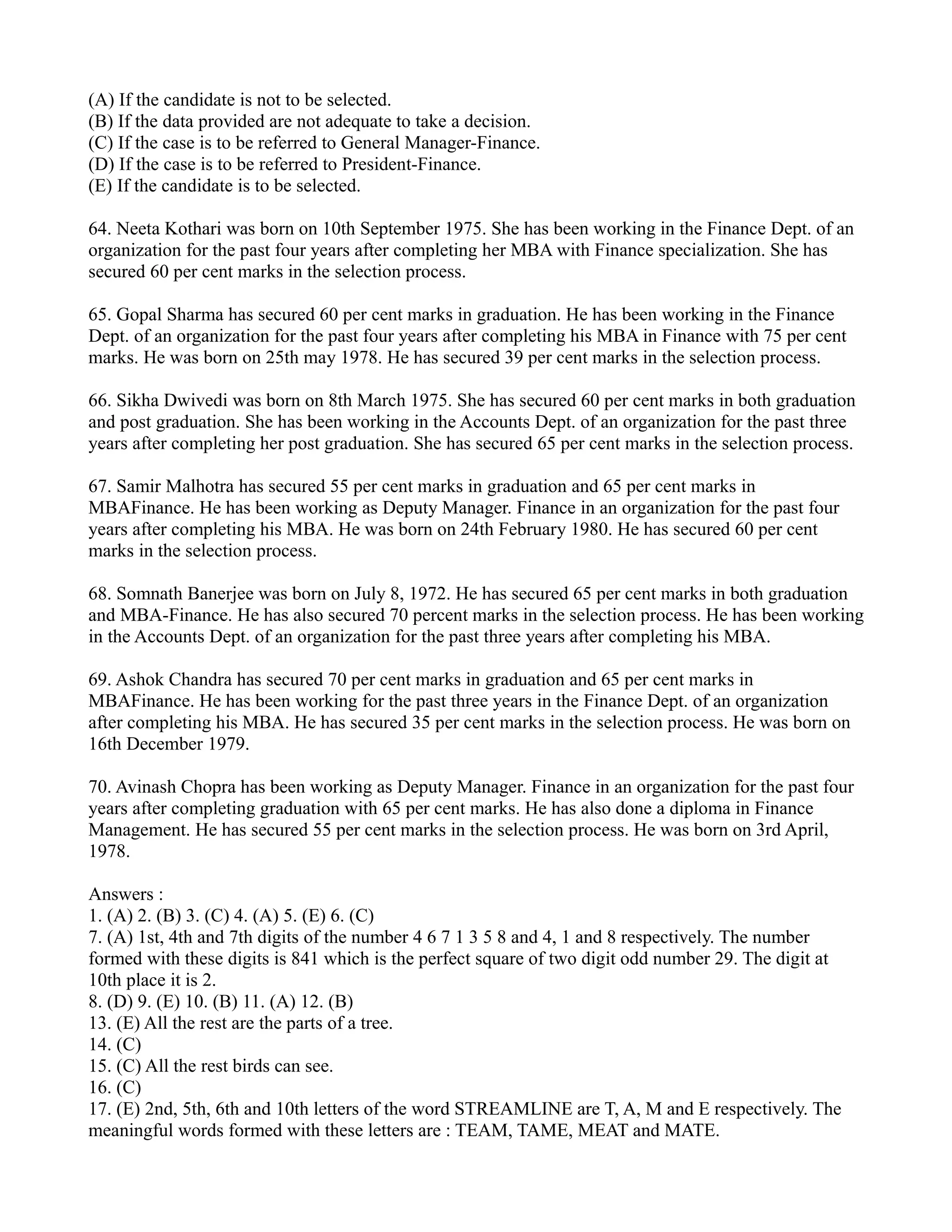 (A) If the candidate is not to be selected.
(B) If the data provided are not adequate to take a decision.
(C) If the case is to be referred to General Manager-Finance.
(D) If the case is to be referred to President-Finance.
(E) If the candidate is to be selected.
64. Neeta Kothari was born on 10th September 1975. She has been working in the Finance Dept. of an
organization for the past four years after completing her MBA with Finance specialization. She has
secured 60 per cent marks in the selection process.
65. Gopal Sharma has secured 60 per cent marks in graduation. He has been working in the Finance
Dept. of an organization for the past four years after completing his MBA in Finance with 75 per cent
marks. He was born on 25th may 1978. He has secured 39 per cent marks in the selection process.
66. Sikha Dwivedi was born on 8th March 1975. She has secured 60 per cent marks in both graduation
and post graduation. She has been working in the Accounts Dept. of an organization for the past three
years after completing her post graduation. She has secured 65 per cent marks in the selection process.
67. Samir Malhotra has secured 55 per cent marks in graduation and 65 per cent marks in
MBAFinance. He has been working as Deputy Manager. Finance in an organization for the past four
years after completing his MBA. He was born on 24th February 1980. He has secured 60 per cent
marks in the selection process.
68. Somnath Banerjee was born on July 8, 1972. He has secured 65 per cent marks in both graduation
and MBA-Finance. He has also secured 70 percent marks in the selection process. He has been working
in the Accounts Dept. of an organization for the past three years after completing his MBA.
69. Ashok Chandra has secured 70 per cent marks in graduation and 65 per cent marks in
MBAFinance. He has been working for the past three years in the Finance Dept. of an organization
after completing his MBA. He has secured 35 per cent marks in the selection process. He was born on
16th December 1979.
70. Avinash Chopra has been working as Deputy Manager. Finance in an organization for the past four
years after completing graduation with 65 per cent marks. He has also done a diploma in Finance
Management. He has secured 55 per cent marks in the selection process. He was born on 3rd April,
1978.
Answers :
1. (A) 2. (B) 3. (C) 4. (A) 5. (E) 6. (C)
7. (A) 1st, 4th and 7th digits of the number 4 6 7 1 3 5 8 and 4, 1 and 8 respectively. The number
formed with these digits is 841 which is the perfect square of two digit odd number 29. The digit at
10th place it is 2.
8. (D) 9. (E) 10. (B) 11. (A) 12. (B)
13. (E) All the rest are the parts of a tree.
14. (C)
15. (C) All the rest birds can see.
16. (C)
17. (E) 2nd, 5th, 6th and 10th letters of the word STREAMLINE are T, A, M and E respectively. The
meaningful words formed with these letters are : TEAM, TAME, MEAT and MATE.
 