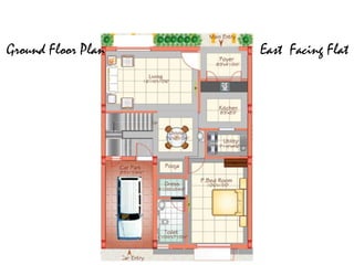 Ground Floor Plan   East Facing Flat
 
