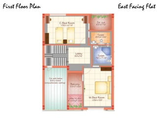 First Floor Plan   East Facing Flat
 