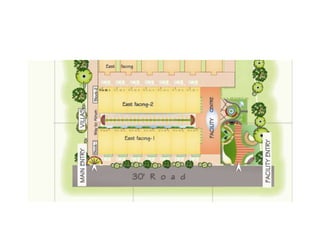 1 villa  plan