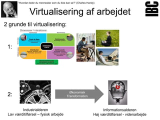 ”Hvordan leder du mennesker som du ikke kan se?” (Charles Handy)



                Virtualisering af arbejdet
2 grunde til virtualisering:


 1:




                                                 Økonomisk
 2:                                            Transformation



         Industrialderen                                                   Informationsalderen
 Lav værditilførsel – fysisk arbejde                                  Høj værditilførsel - videnarbejde
 