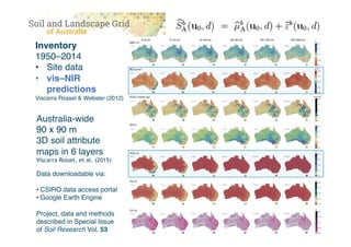 Csiro Map New Measurement and Mapping of SOC in Australia supports national ...