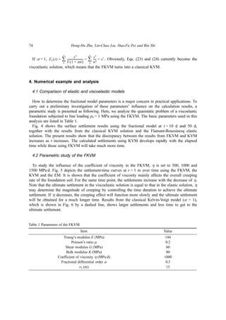 74 Hong-Hu Zhu, Lin-Chao Liu, Hua-Fu Pei and Bin Shi
Table 1 Parameters of the FKVM
Item Value
Young’s modulus E (MPa) 144
Poisson’s ratio μ 0.2
Shear modulus G (MPa) 60
Bulk modulus K (MPa) 80
Coefficient of viscosity η (MPa·d) 1000
Fractional differential order α 0.5
r0 (m) 15
If α = 1, . Obviously, Eqs. (23) and (24) currently become the
viscoelastic solution, which means that the FKVM turns into a classical KVM.
4. Numerical example and analysis
4.1 Comparison of elastic and viscoelastic models
How to determine the fractional model parameters is a major concern in practical applications. To
carry out a preliminary investigation of these parameters’ influence on the calculation results, a
parametric study is presented as following. Here, we analyze the quasistatic problem of a viscoelastic
foundation subjected to line loading p0 = 1 MPa using the FKVM. The basic parameters used in this
analysis are listed in Table 1.
Fig. 4 shows the surface settlement results using the fractional model at t = 10 d and 50 d,
together with the results from the classical KVM solution and the Flamant-Boussinesq elastic
solution. The present results show that the discrepancy between the results from FKVM and KVM
increases as t increases. The calculated settlements using KVM develops rapidly with the elapsed
time while those using FKVM will take much more time.
4.2 Parametric study of the FKVM
To study the influence of the coefficient of viscosity in the FKVM, η is set to 500, 1000 and
1500 MPa·d. Fig. 5 depicts the settlement-time curves at r = 1 m over time using the FKVM, the
KVM and the EM. It is shown that the coefficient of viscosity mainly affects the overall creeping
rate of the foundation soil. For the same time point, the settlements increase with the decrease of η.
Note that the ultimate settlement in the viscoelastic solution is equal to that in the elastic solution, η
may determine the magnitude of creeping by controlling the time duration to achieve the ultimate
settlement. If η decreases, the creeping effect will function more slowly and the ultimate settlement
will be obtained for a much longer time. Results from the classical Kelvin-Voigt model (α = 1),
which is shown in Fig. 6 by a dashed line, shows larger settlements and less time to get to the
ultimate settlement.
Eα t( ) =
0
∞
∑ t
n
Γ 1 αn+( )
------------------------- =
0
∞
∑ t
n
n!
----- = e
t
 