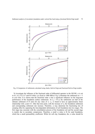 Settlement analysis of viscoelastic foundation under vertical line load using a fractional Kelvin-Voigt model 75
To investigate the influence of the fractional order of differential operator in the FKVM, α is set
to 0.1, 0.3, 0.5, 0.7 and 0.9 while η is fixed to 1000 MPa·d. Fig. 6 illustrates the settlement at r = 1
m over time. It is shown that the fractional order α has a significant influence on the long-term
performance of the foundation surface settlements. At t1/2 = 10 d, the settlements are half of the
ultimate settlement (5.75 mm) for any value of α. t1/2 is found to have an approximately linear
relationship with η and 1/E. After that time point, with the increase of α, the foundation settlement
and corresponding settlement rate increase. Therefore, α may determine the functioning law of
creeping effect by separating the time-dependent deformation of soil foundation into two stages. The
first stage may associate with the consolidation process of the foundation soil and the second stage
is mainly due to secondary compression. Therefore, a small α value is fit for sand foundation,
which has a small permeability coefficient. While for soft clay foundation, the α value should be
Fig. 4 Comparsion of settlements calculated using elastic, Kelvin-Voigt and fractional Kelvin-Voigt models
 